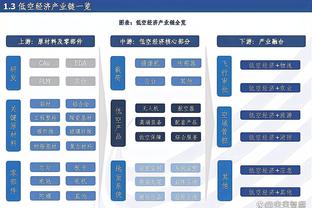 ?交代了？快船剩5分钟叫完最后一个暂停 还落后着16分呢！