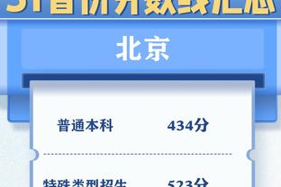 ?迪文岑佐近6战场均29.2分&三分命中率42.2% 赛季场均13.5分