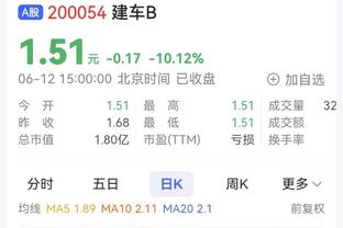 还在找状态！东契奇首节7中2拿到6分3板5助